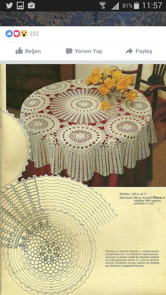 crochet round tablecloth tutorial and ideas 8