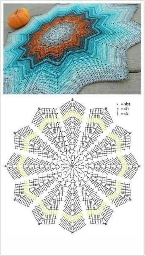 crochet rug patterns free 3