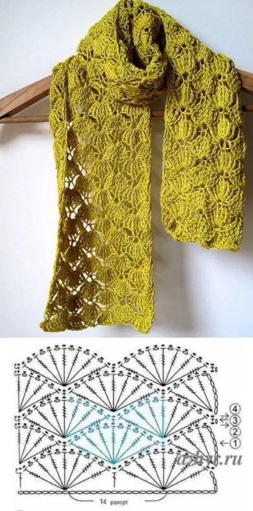 crochet scarf inspirations with graphic 3