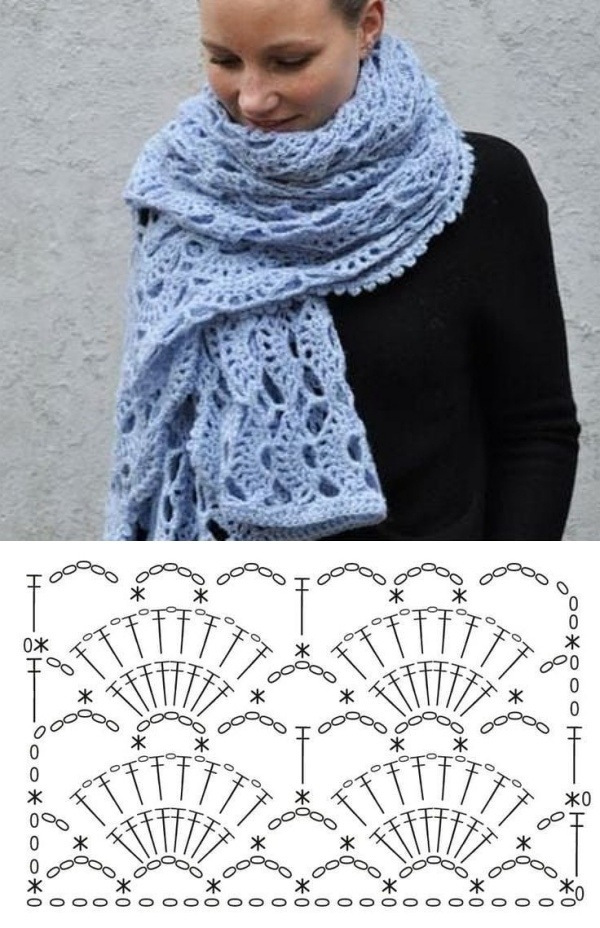 crochet scarf inspirations with graphic 9