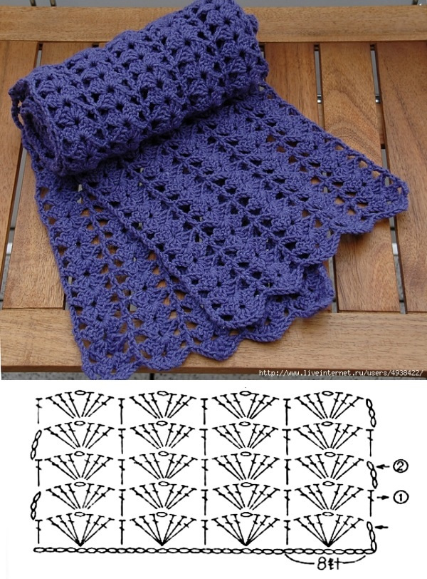 crochet scarf inspirations with graphic