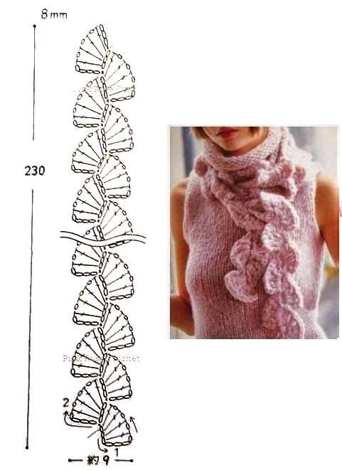 crochet scarves for any style 4