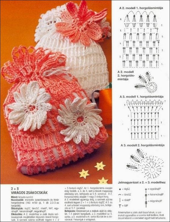 crochet scented sachet bag tutorial 5