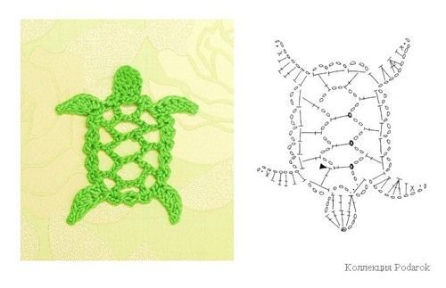 crochet sea motifs decor 8