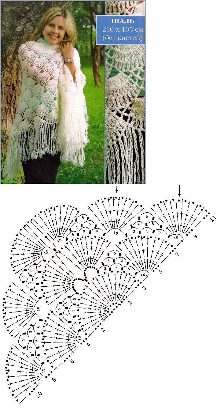 crochet shawl pattern with fan 7