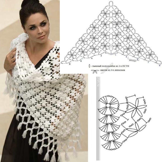 crochet shawls tutorial patterns 1