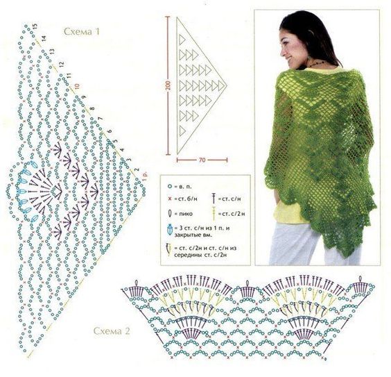 crochet shawls tutorial patterns 2