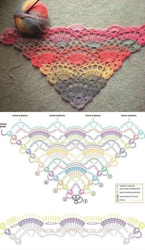 crochet shawls tutorial patterns 4
