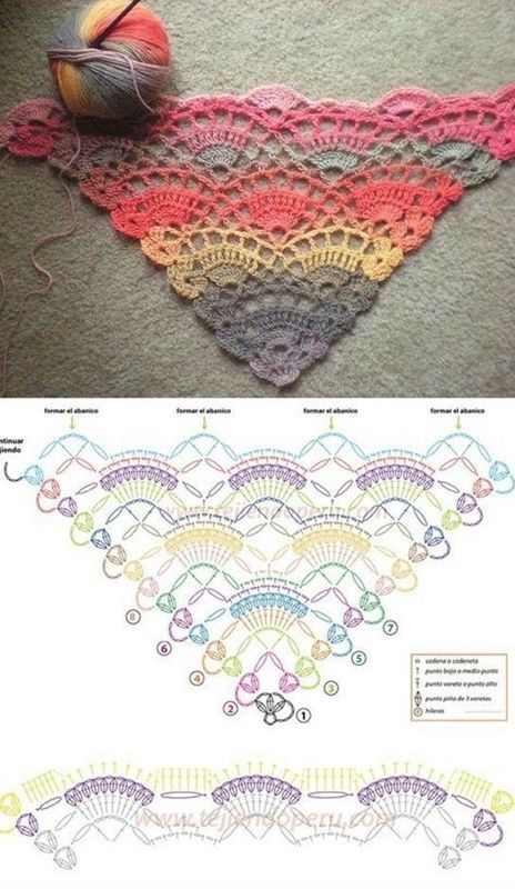 Crochet Shawls -Tutorial And Patterns