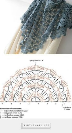 crochet shawls tutorial patterns 6