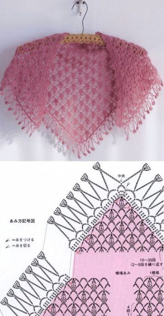 crochet shawls tutorial patterns 8