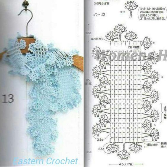 crochet shawls with roses with graphics 1