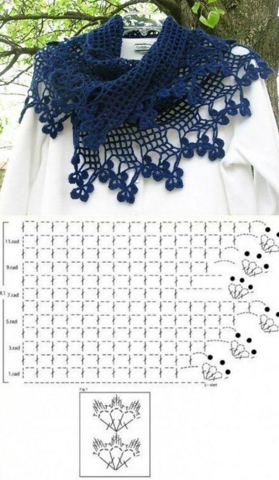 crochet shawls with roses with graphics 6