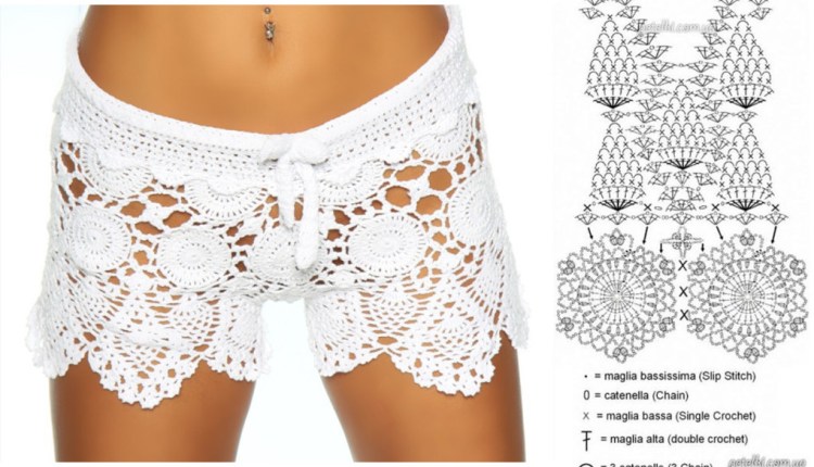 crochet shorts video ideas 1