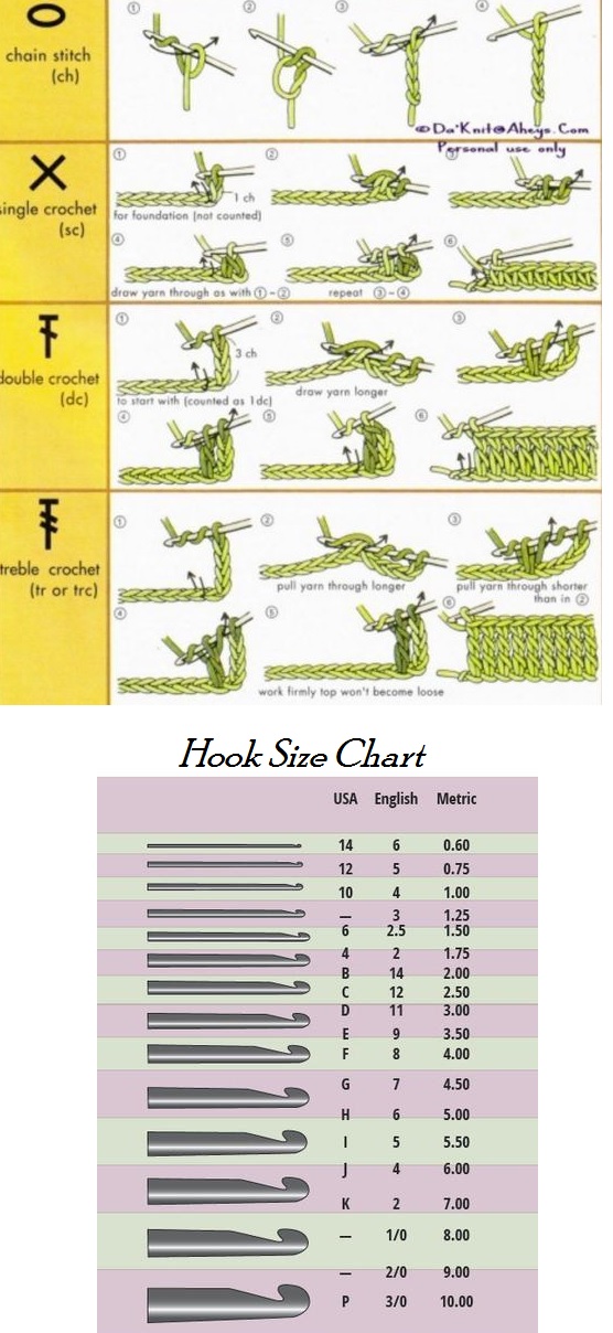 crochet sizes 4