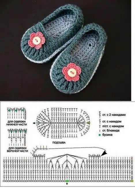crochet slippers with patterns 3