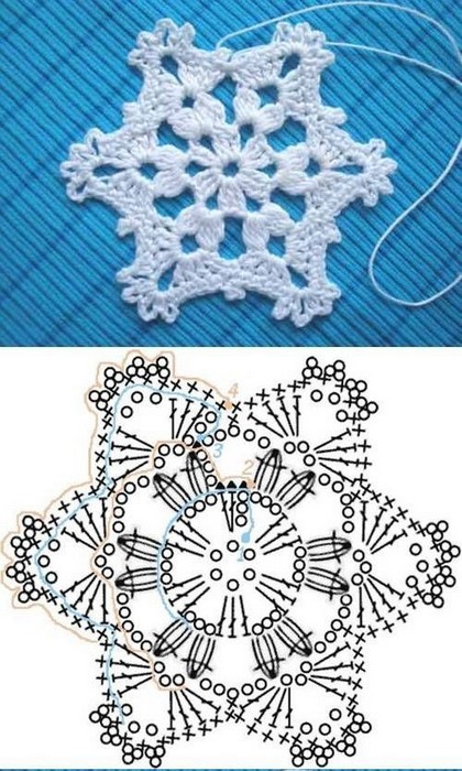 crochet snowflake graphics 1