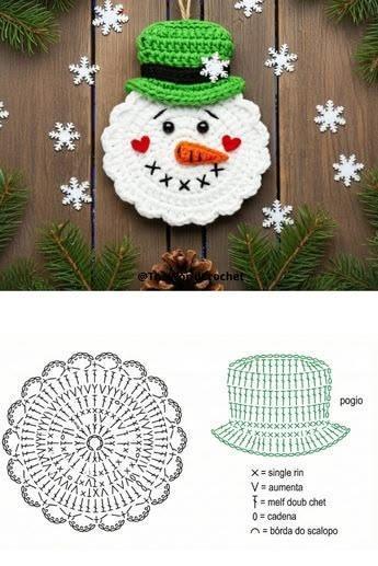crochet snowman applique ideas