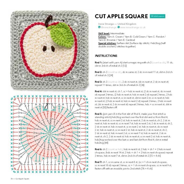 crochet square graphics with fruits 4
