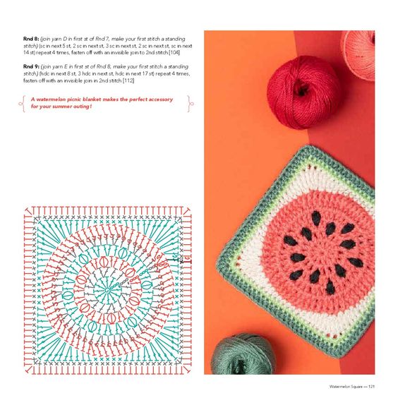 crochet square graphics with fruits 9