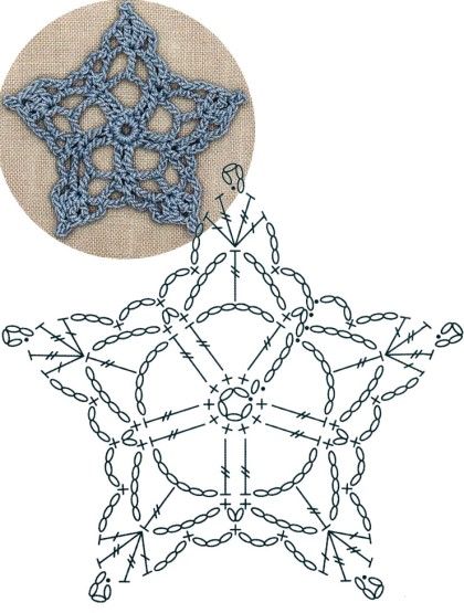 crochet star flower 1