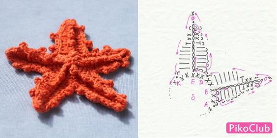crochet starfish earrings 3