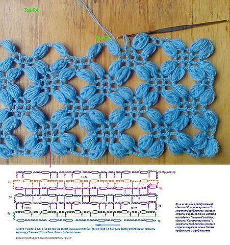 crochet stitch step by step 16