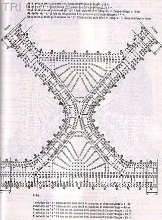 crochet swimming neckline graphic 7