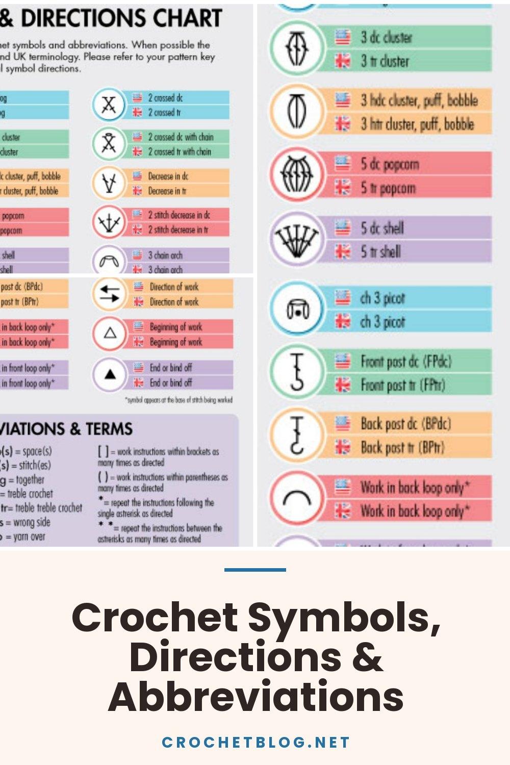 Crochet Symbols, Directions & Abbreviations