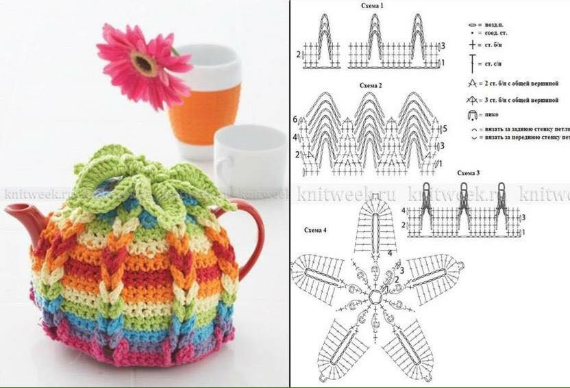 crochet teapot cover pattern