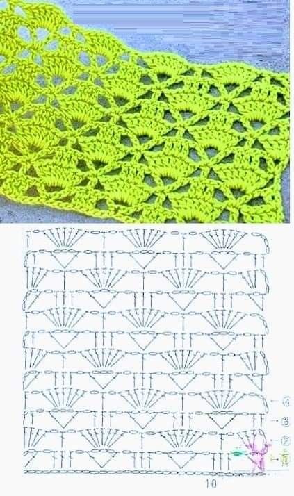 crochet the flower mesh stitch 2