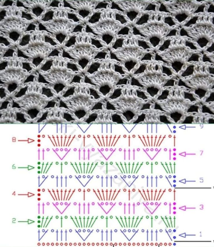 crochet the flower mesh stitch 3