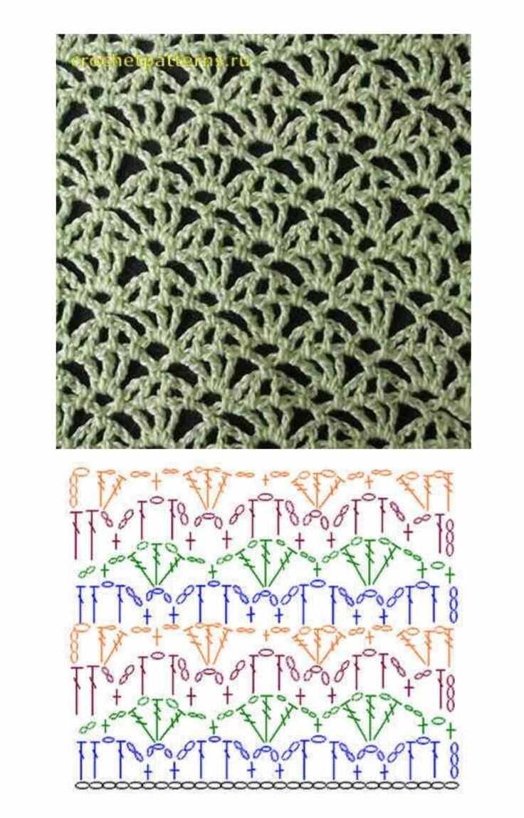 crochet the flower mesh stitch 4