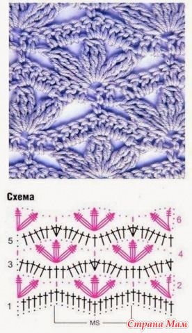 crochet the flower mesh stitch 5