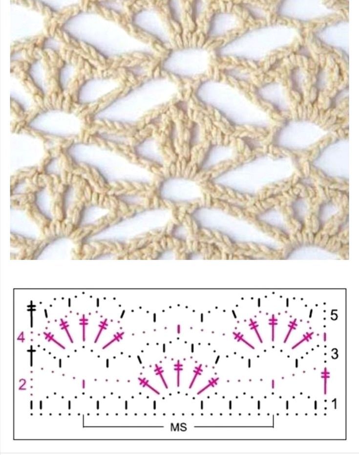 crochet the flower mesh stitch 6