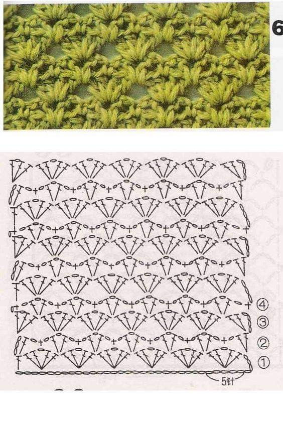 crochet the flower mesh stitch 7