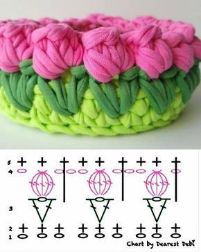 crochet to sell ideas home decor itens 2