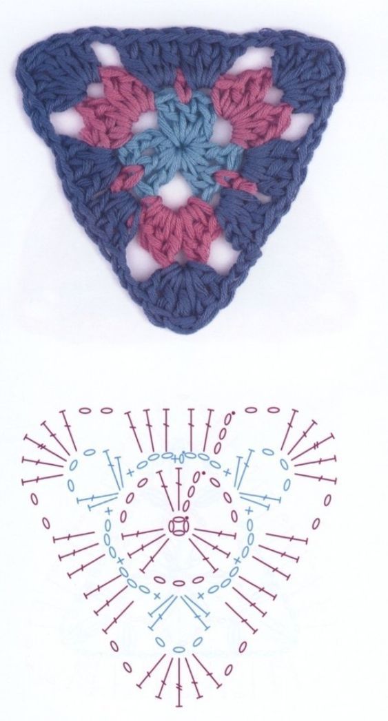 crochet triangle patterns and ideas 11