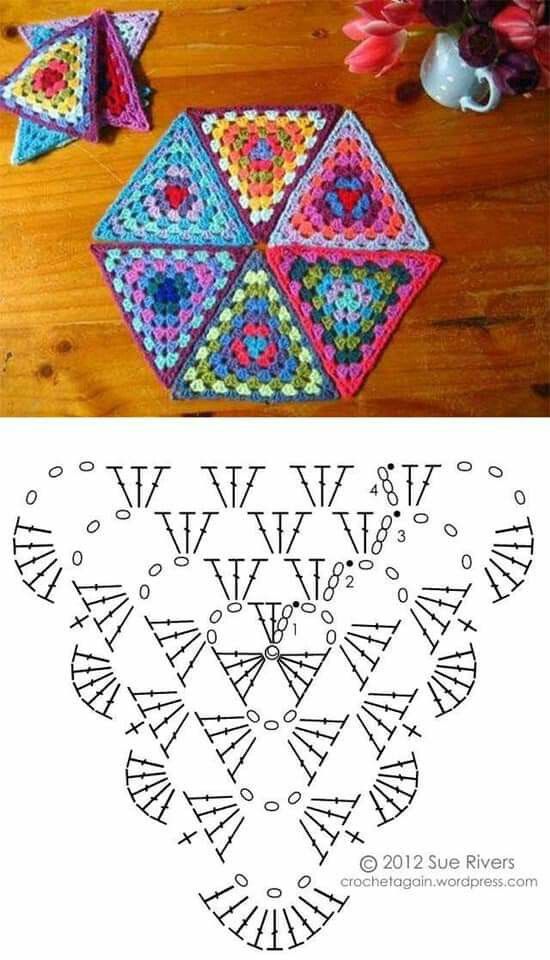crochet triangle patterns and ideas 13