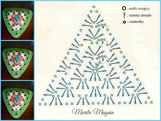 crochet triangle patterns and ideas 5