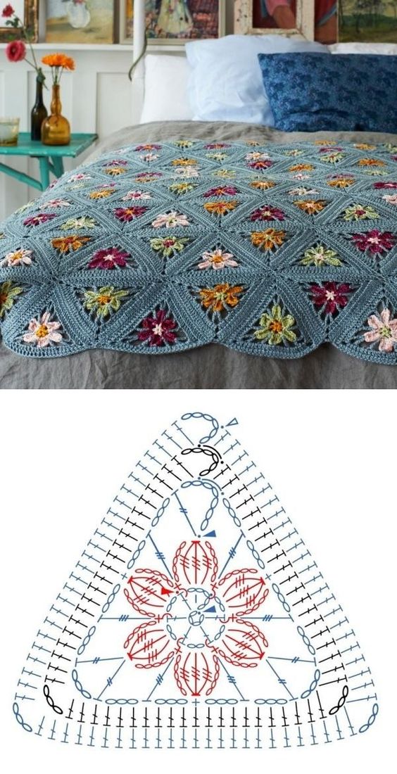 crochet triangle patterns and ideas 8