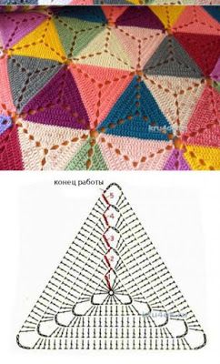 crochet triangle patterns and ideas