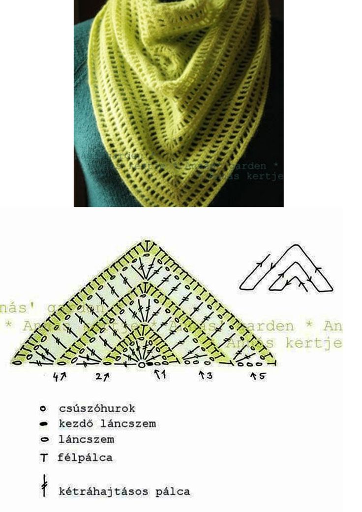 crochet triangular scarve 10