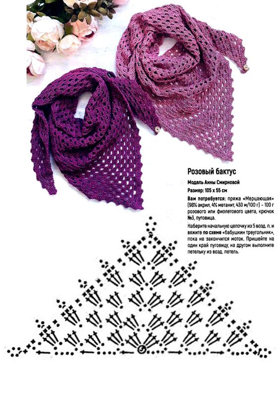 crochet triangular scarve 6