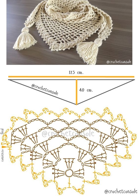 crochet triangular scarve 7