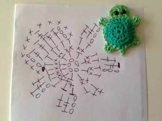 crochet turtles video graphics 1