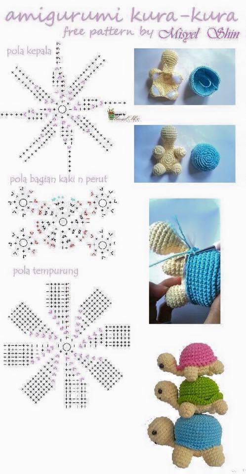 crochet turtles video graphics