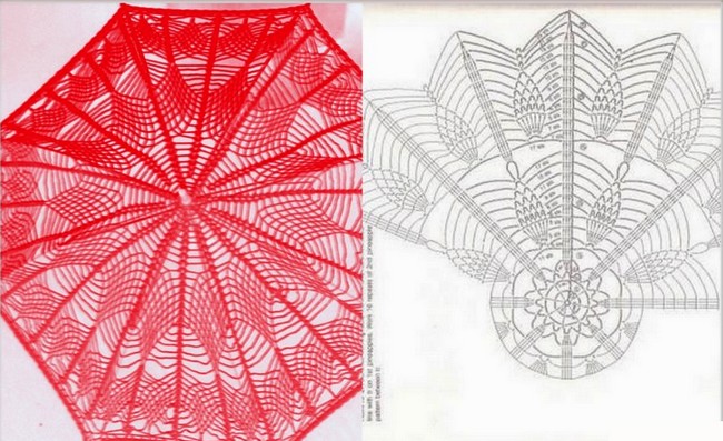 crochet umbrellas with diagrams 1