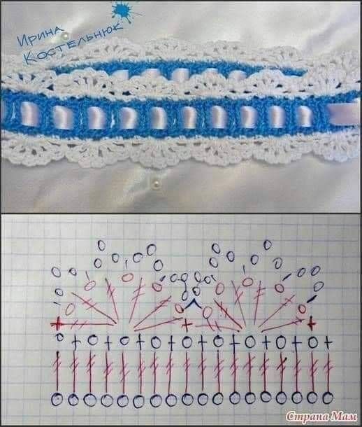crochet wedding garters 1