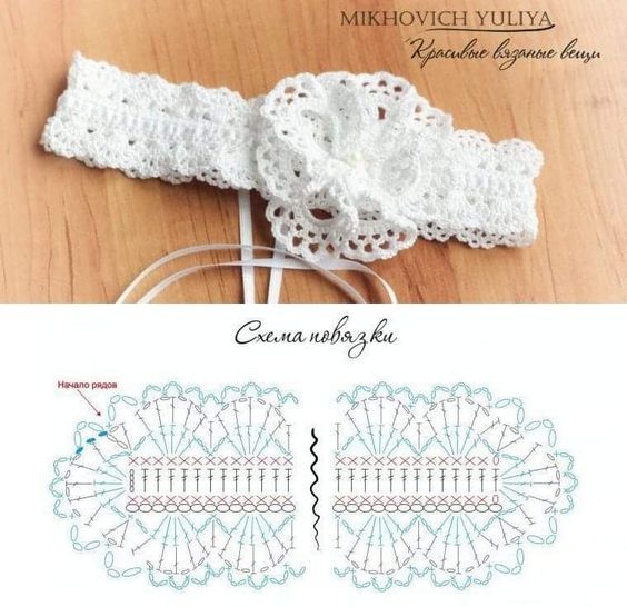 crochet wedding garters 2